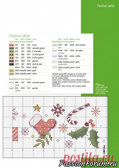 cross stitch collection - запись пользователя verav (Вера) в сообществе Вышивка в категории Вышивка крестом
