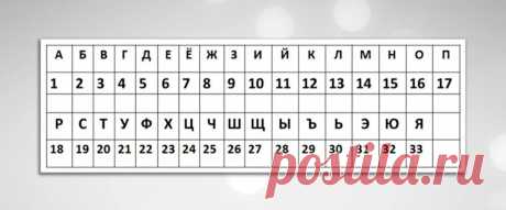 Магические способности по дате рождения.
Здесь вы сможете определить по дате рождения и коду имени свои магические способности, к какой магии вы предрасположены и какие есть плюсы и минусы у вас на пути духовного развития. Вам необходимо выписать дату своего рождения в одну строку. Например, возьмем дату рождения 12.02.1985 и рассчитаем код рождения. Для этого сложим все цифры. 1+2+0+2+1+9+8+5=28 далее […]
Читай дальше на сайте. Жми подробнее ➡