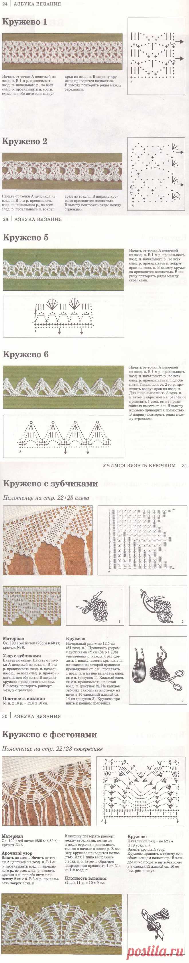 Декоративная кайма крючком.