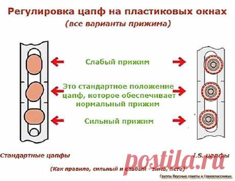А Вы знаете как перевести пластиковые окна на зиму? Прочитав данную тему и проделав не хитрые манипуляции вы можете самостоятельно это сделать.