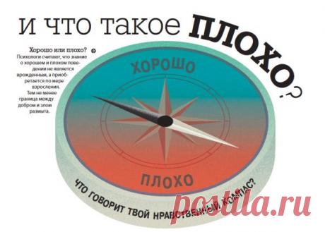 Не верь себе, или Наука, которая помогает в жизни | Что такое хорошо и что такое плохо
Постижение различий между хорошим и плохим поведением — важная часть взросления. Например, все взрослые люди, хоть и большая часть их не совершает преступлений, знают, что убивать — это плохо. Это, конечно, утрированный пример. Зато наглядный. Умение отличить белое от черного очень помогает в жизни.

Психолог Жан Пиаже спрашивал детей разного возраста, что они думают о плохом поведении, ...