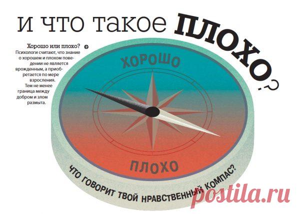 Не верь себе, или Наука, которая помогает в жизни | Что такое хорошо и что такое плохо
Постижение различий между хорошим и плохим поведением — важная часть взросления. Например, все взрослые люди, хоть и большая часть их не совершает преступлений, знают, что убивать — это плохо. Это, конечно, утрированный пример. Зато наглядный. Умение отличить белое от черного очень помогает в жизни.

Психолог Жан Пиаже спрашивал детей разного возраста, что они думают о плохом поведении, ...