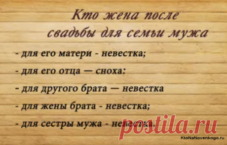 Сноха — кто это такая, в чем разница между снохой и невесткой | KtoNaNovenkogo.ru