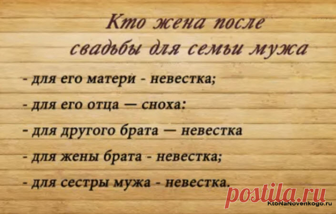 Сноха — кто это такая, в чем разница между снохой и невесткой | KtoNaNovenkogo.ru