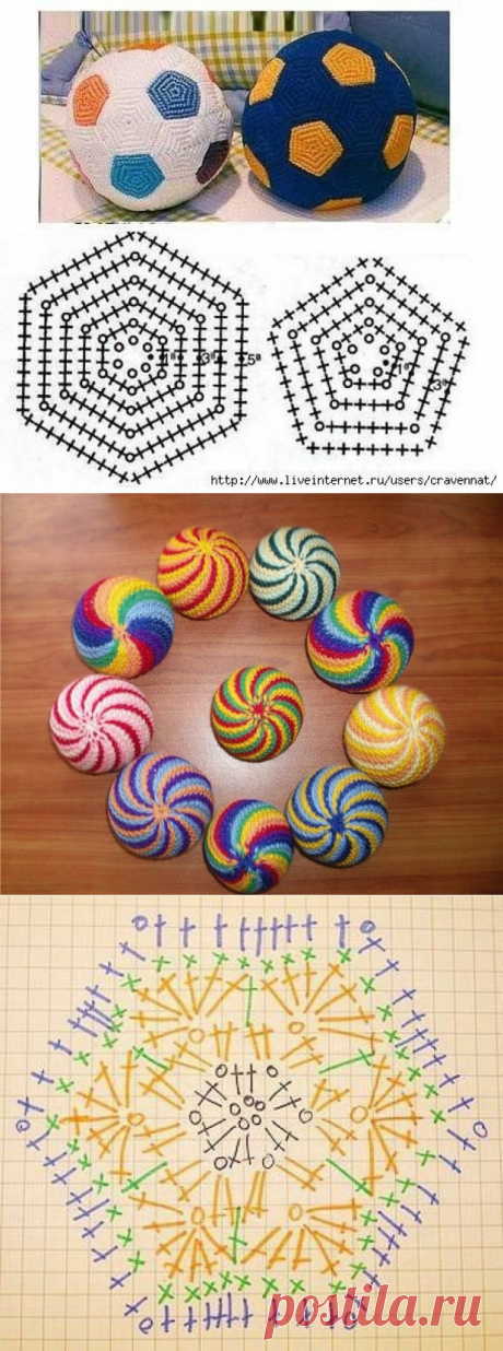 Вязаные мячики