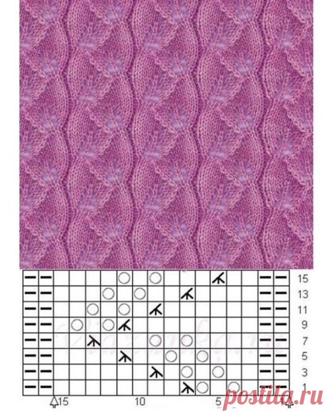 Узоры спицами в разноцветных тонах. Розовый и его оттенки. | Повязушки лайф | Яндекс Дзен