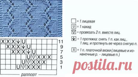 Узоры для вязания джемпера спицами