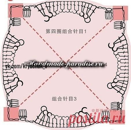 Накидка для дивана квадратными мотивами крючком.