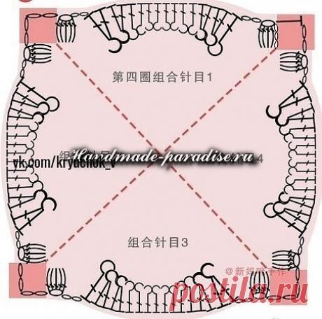 Накидка для дивана квадратными мотивами крючком.