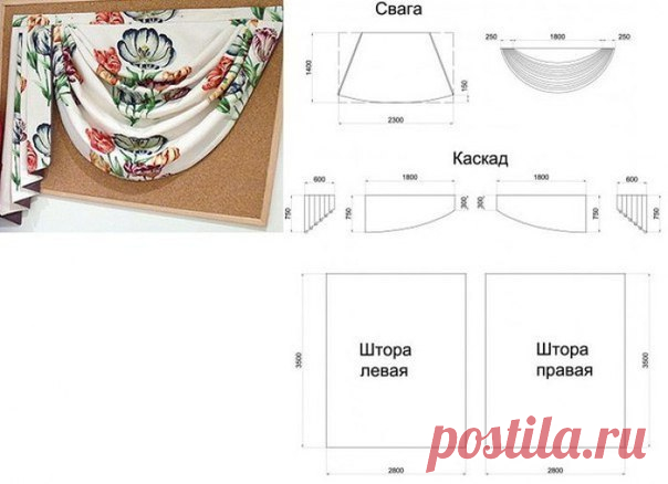 Как сшить ламбрекен своими руками?