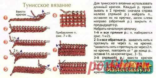 Вязание крючком шапочки