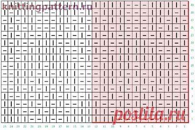 Мои закладки