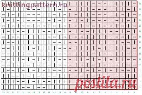 Мои закладки