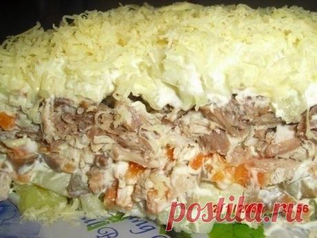 Лучшие кулинарные рецепты: Салат с мясом и грибами