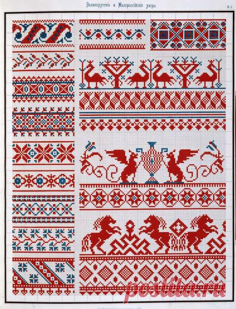 Free Easy Cross, Pattern Maker, PCStitch Charts + Free Historic Old Pattern Books: 1877 Орнамент русской народной вышивки как историко-этнографический источник (Collected Velikorusskih &amp; Malorossiyskih patterns for embroidery)