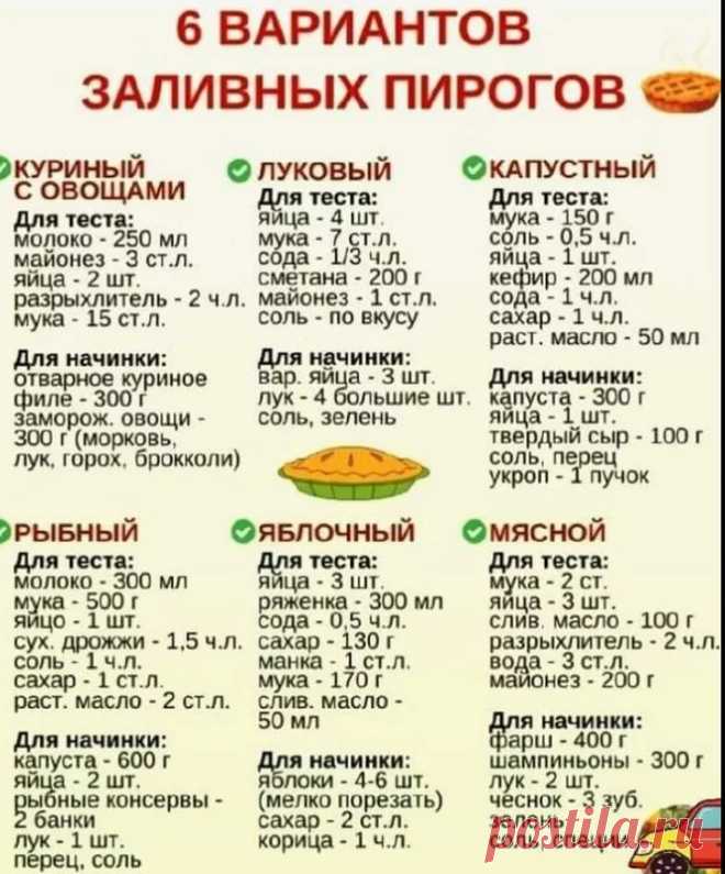 Кулинарная инфографика в рецептах - Страница 2 - Хлебопечка.ру