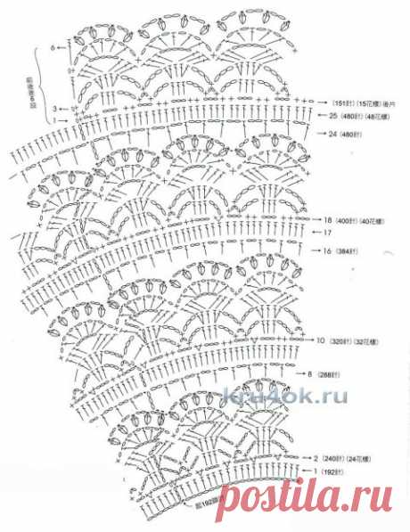 Платье Нежное и панамка. Работа Валентины Литвиновой