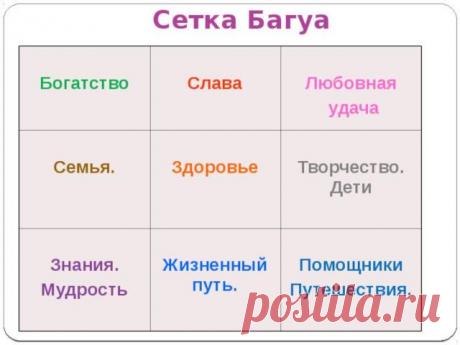 8 секретов, как привлечь богатство и достаток