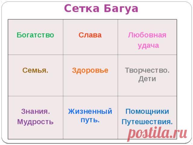8 секретов, как привлечь богатство и достаток