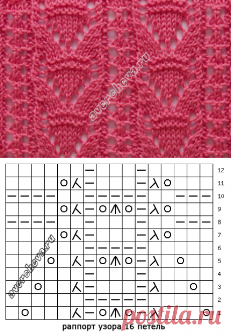 узор 509 ажурные полосы |  каталог вязаных спицами узоров