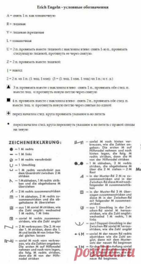 Помощь в переводе вязальных терминов • ПОМОЩЬ в вязании • Форумы Darievna.ru: вышивка, вязание, готовим вместе и многое другое своими руками