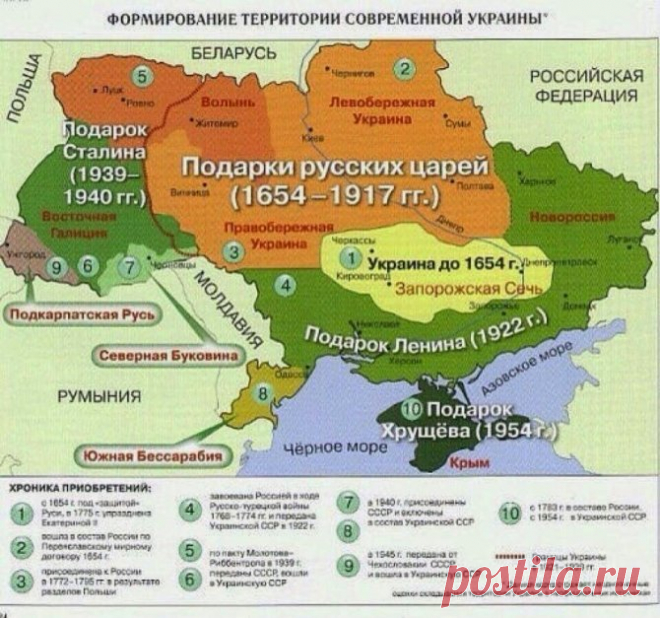 Аплодируем Путину стоя! Новость сногсшибательная!