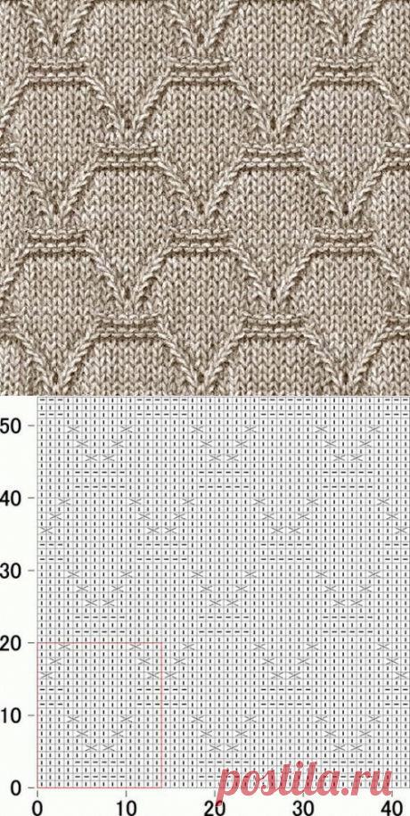 Милый узор спицами