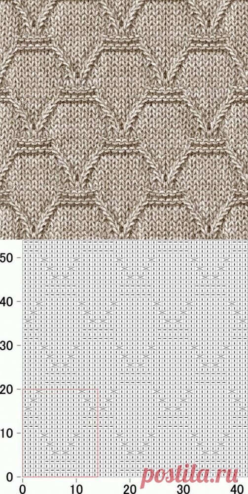 Милый узор спицами