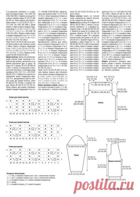Новые описания летних моделей!!! Заряжаемся хорошим настроением и вяжем!!! Описания и схемы с выкройками. | knitting_in_trendd | Яндекс Дзен