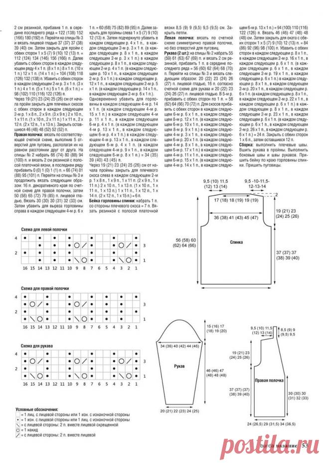 Новые описания летних моделей!!! Заряжаемся хорошим настроением и вяжем!!! Описания и схемы с выкройками. | knitting_in_trendd | Яндекс Дзен