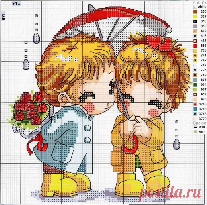 вышивка крестиком схема: 3 тыс изображений найдено в Яндекс.Картинках