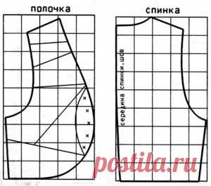 Жилет | ОБНОВКА СВОИМИ РУКАМИ