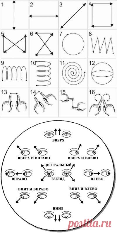 Гимнастика для глаз