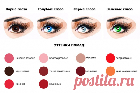 Советы визажиста: как подобрать правильный оттенок помады - Звездец