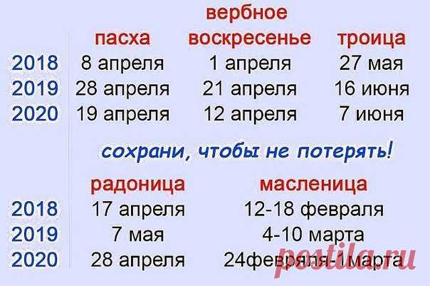 На заметку!!!