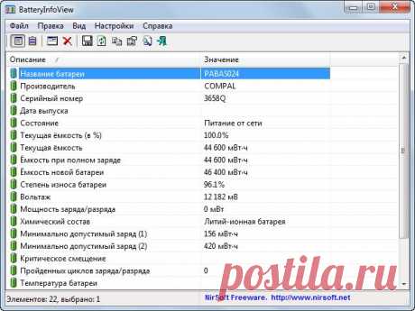 влияние батареи ноутбука на его работу от сети | SOS.MirTesen.ru