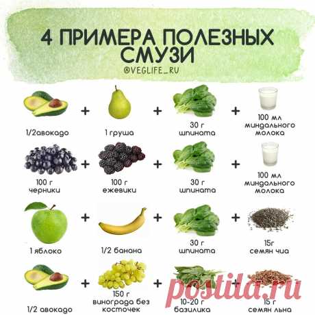 4 примера полезных смузи
