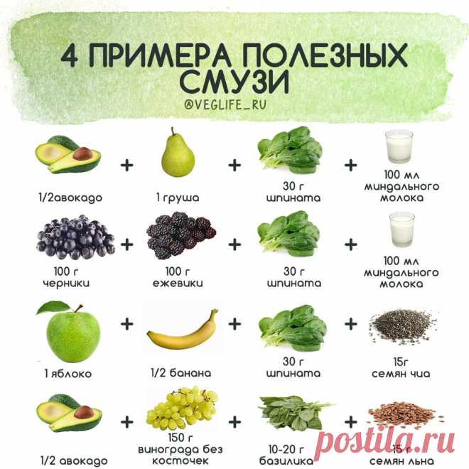 4 примера полезных смузи
