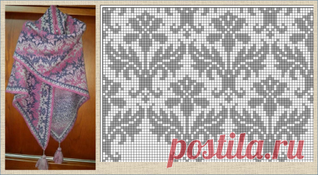 Чертополох в подборке жаккардовых моделей и схем - вязание спицами - в копилку мастериц | МНЕ ИНТЕРЕСНО | Яндекс Дзен
