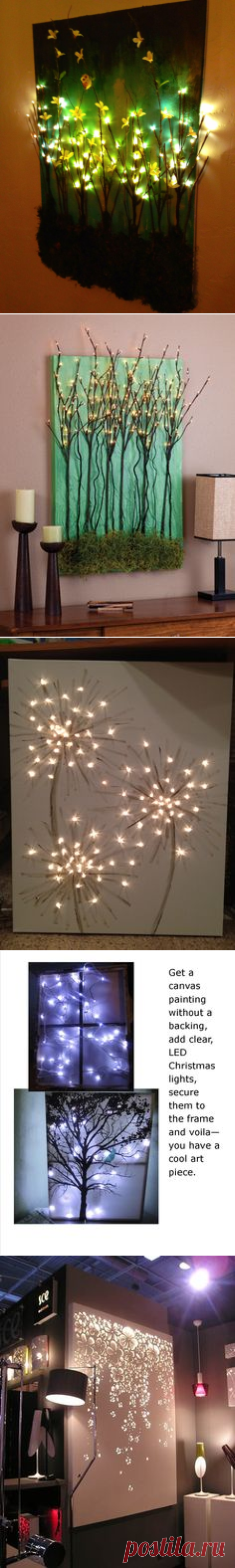 (4) Pinterest: инструмент для поиска и хранения интересных идей