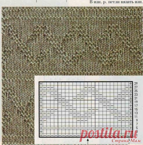 Рельефные узоры спицами