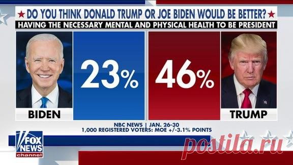 ТЕМ ВРЕМЕНЕМ, ТРАМП ВЫИГРАЛ НЕВАДУ