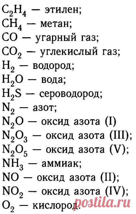 ХИМИЯ