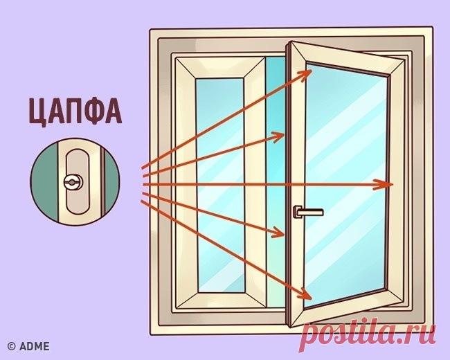 2 секрета пластиковых окон, о которых вам забывают сказать при установке...