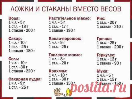 Полезная шпаргалочка для хозяек
