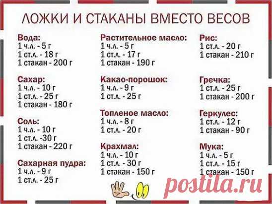 Полезная шпаргалочка для хозяек