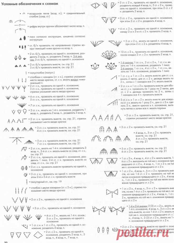 Архив альбомов