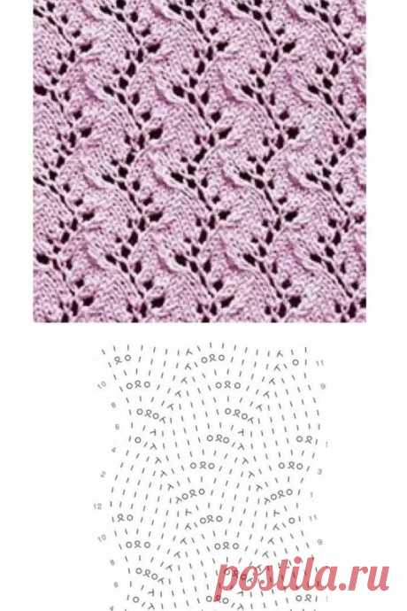 ​Интересные узоры для спиц Интересные узоры для спицНесмотря на ажурность, вещи, связанные такими узорами, греют.