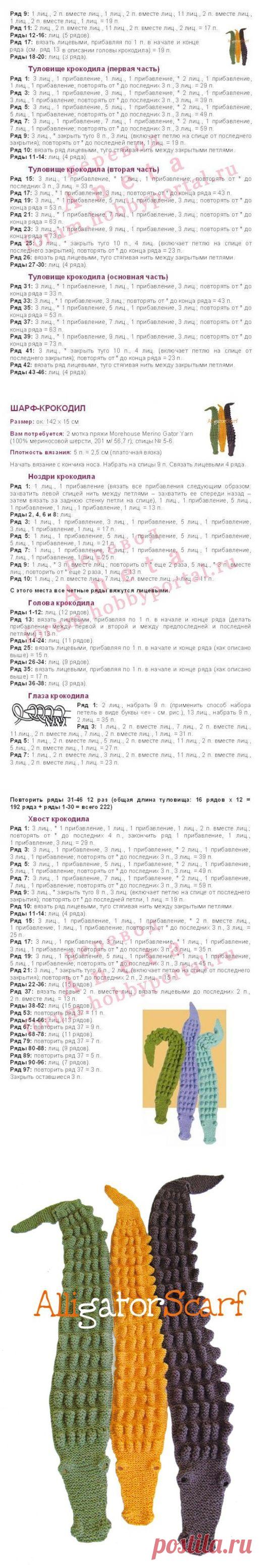 Яндекс.Фотки