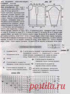 Вязаная блузка